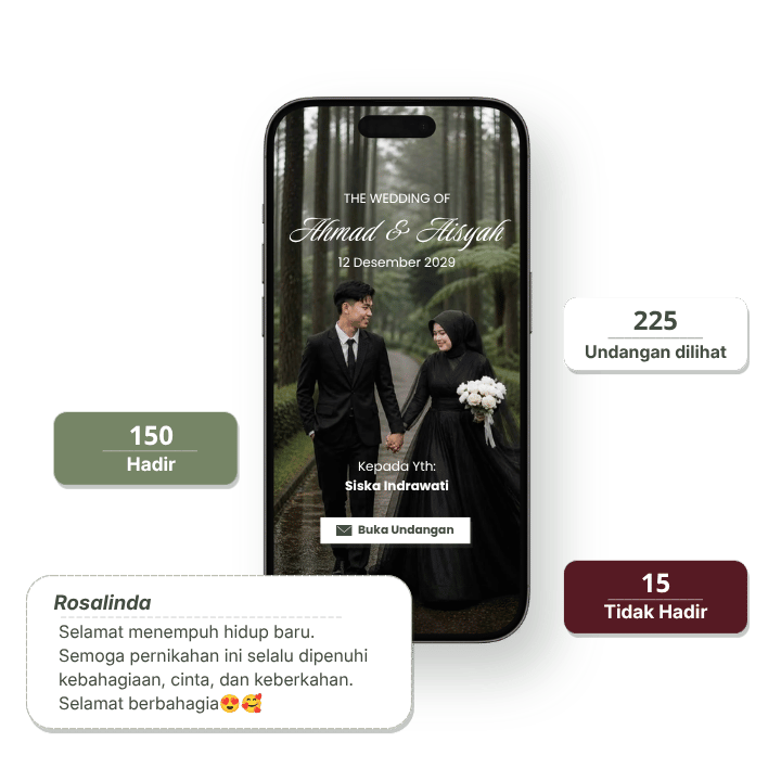 Contoh undangan digital pernikahan di MomenLink